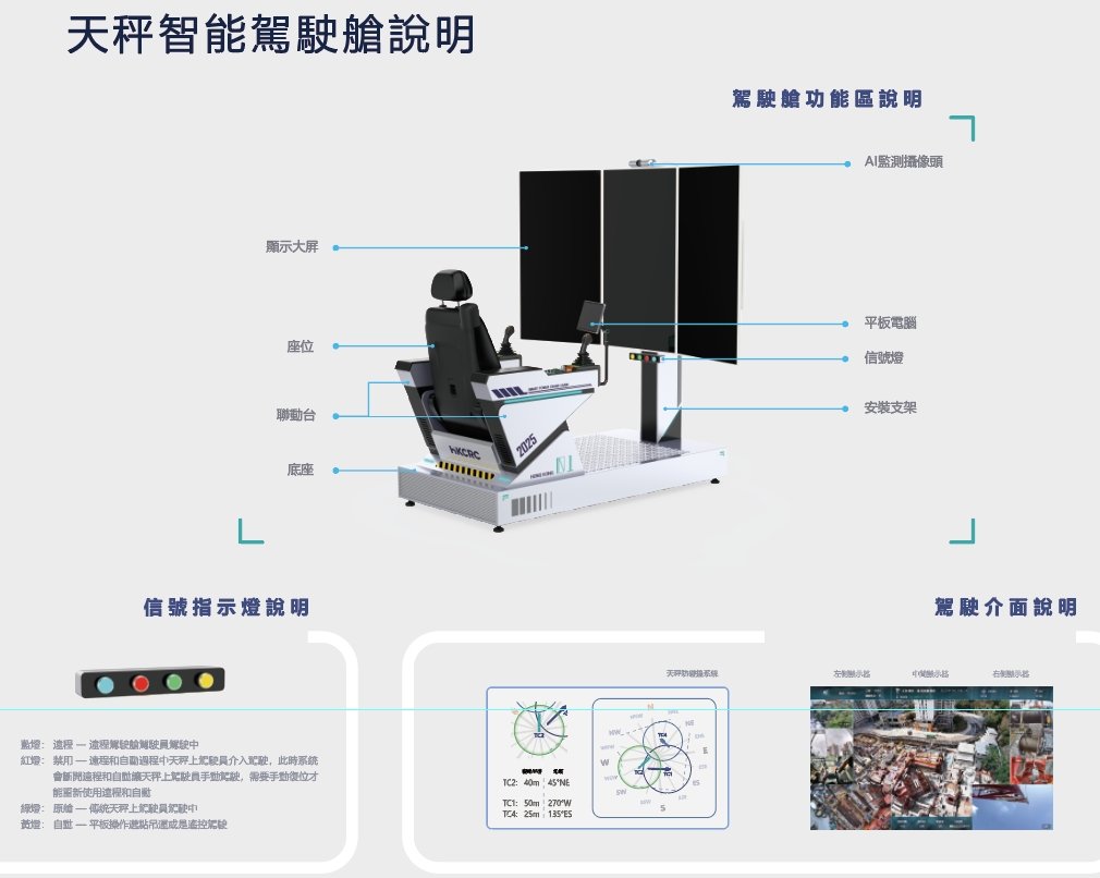 远程塔吊协控平台界面